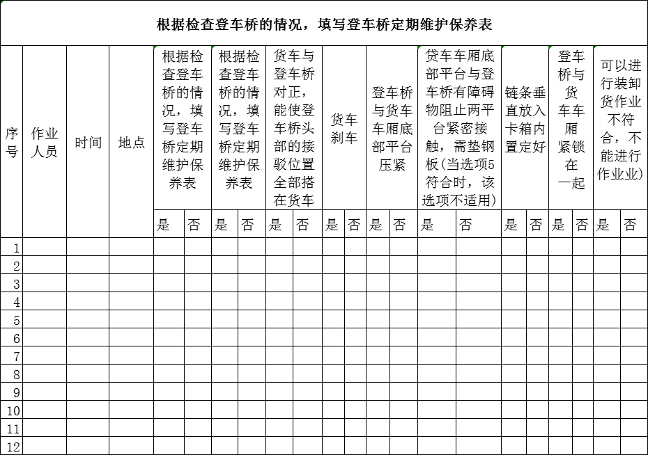 移動式登車橋維護保養(yǎng)表